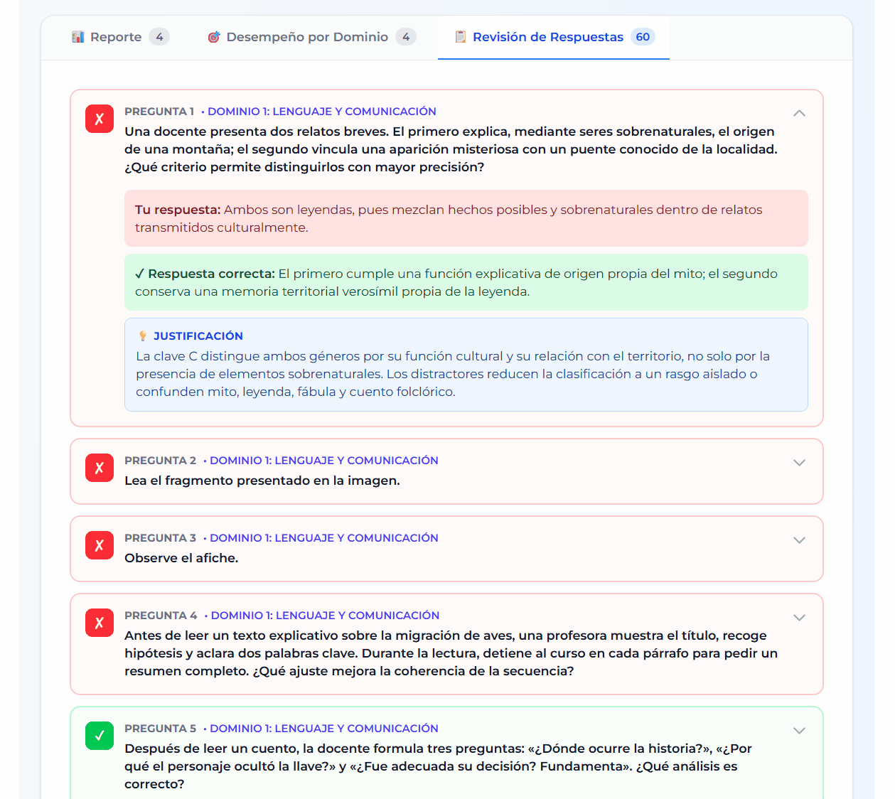 Plataforma en acción